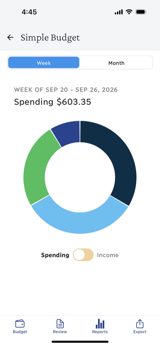 Simple Budget report showing weekly spending in a ring chart.